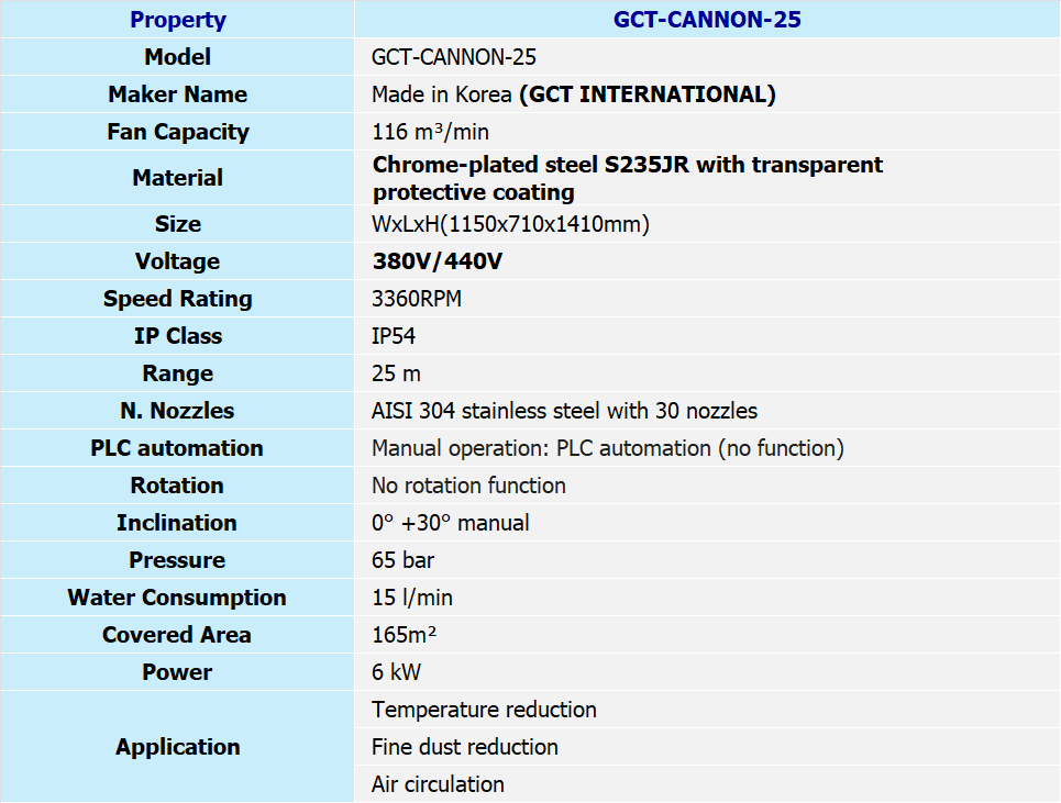 FOG SYSTEM 1 sub1 Images